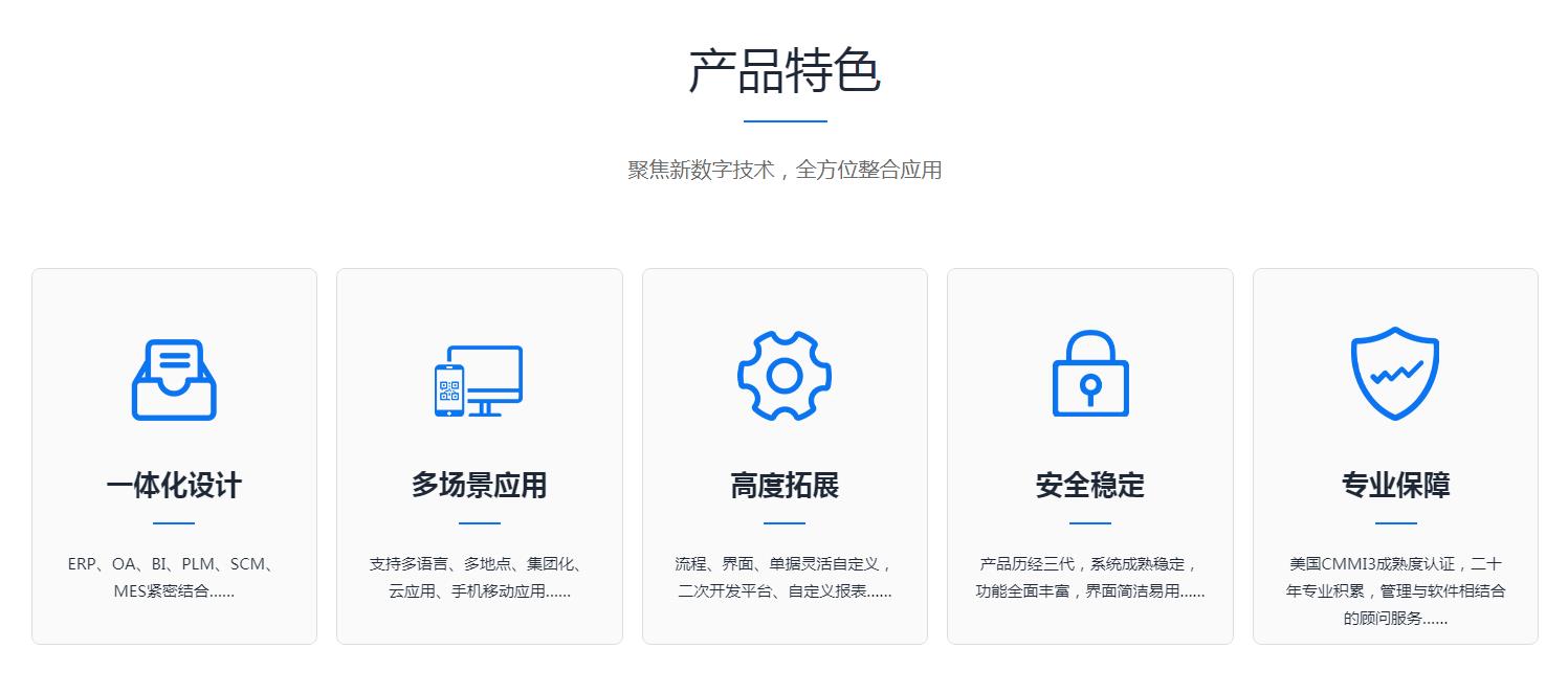 ERP系统的选型误区有哪些?