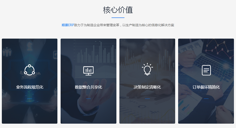 ERP可以为企业提供哪些作用?